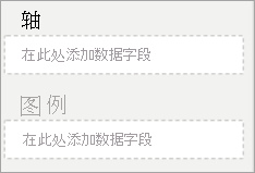 轴和图例的“字段”菜单项的屏幕截图。