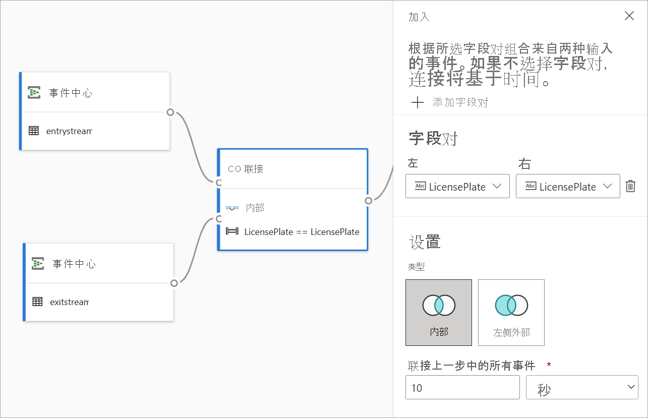 事件中心和连接卡的屏幕截图,其中连接配置窗格打开。