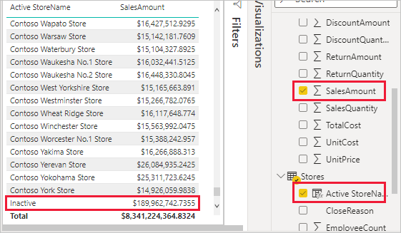 SalesAmount 按 Active StoreName 分类的表格截图。