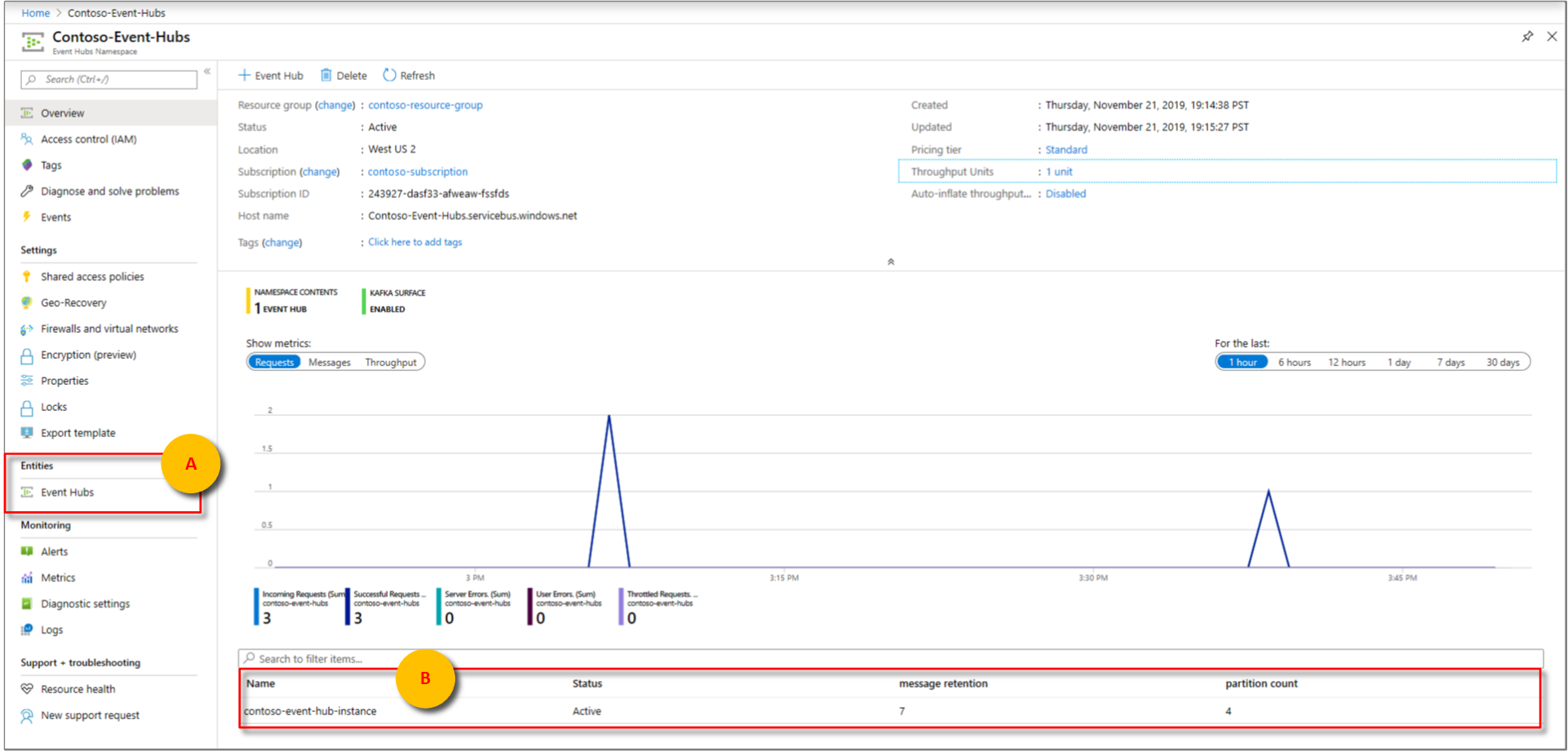 打开事件中心命名空间
