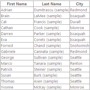 在浏览器中查看