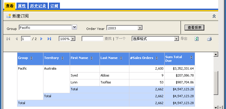 所呈现报表中指定的“Group”参数。