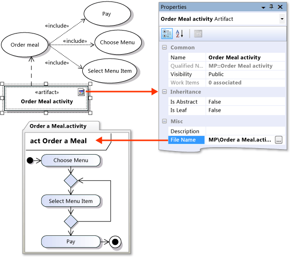 UML_UCGuideSteps Use case steps shown in linked activity diagram