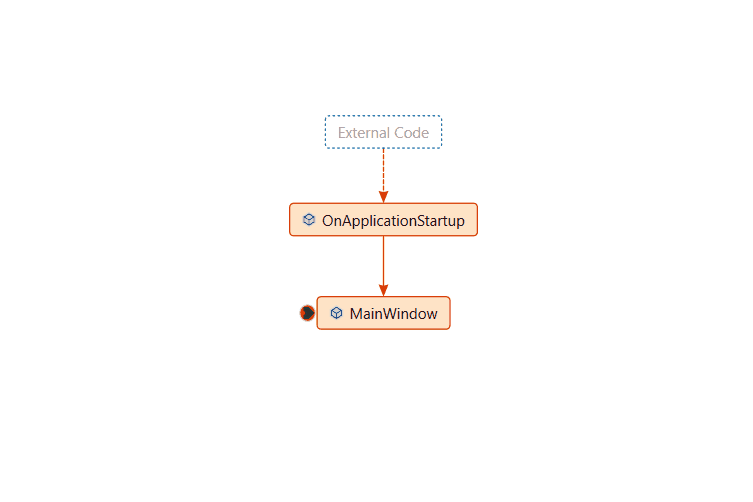 ShowCallStackOnCodeMap Show Call Stack on Code Map