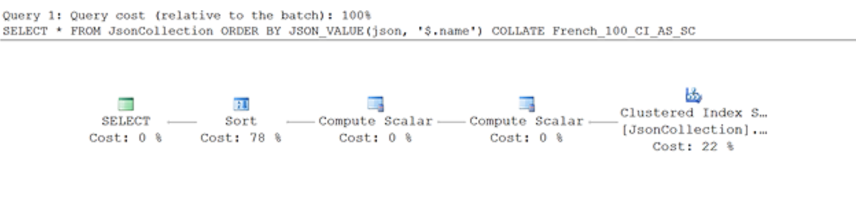 显示其他执行计划的屏幕截图。