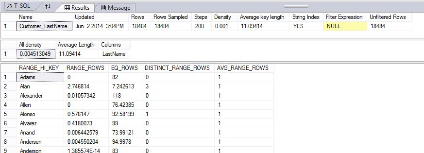 显示 DBCC SHOW_STATISTICS结果的屏幕截图。