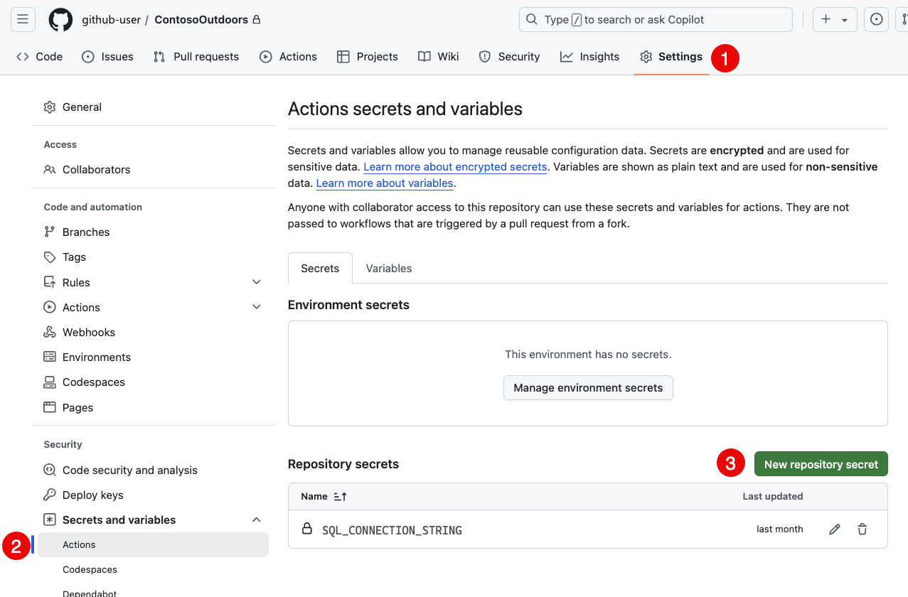 GitHub 存储库设置的屏幕截图,其中突出显示了“新建存储库机密”按钮。