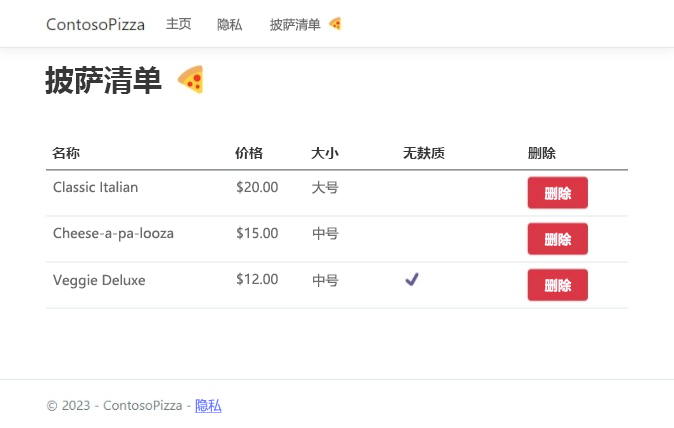 包含工作列表的“披萨列表”页的屏幕截图。
