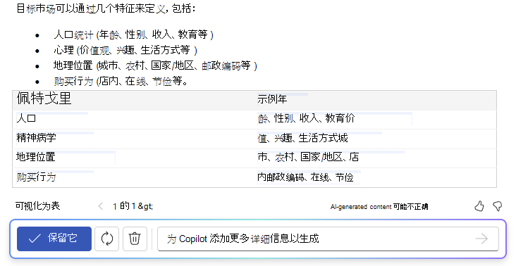 Word 中的 Copilot 的屏幕截图,其中显示了文本到表格的功能。