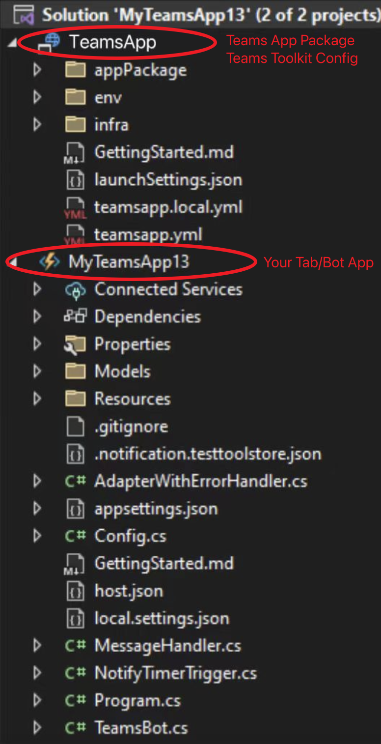 Teams 工具包新解决方案
