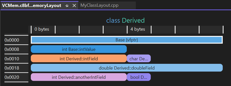 C++ 内存布局可视化功能