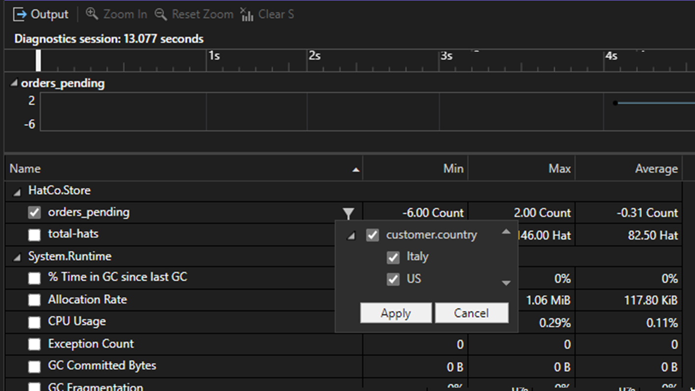 UpDown 和 ObservableCounter 筛选器